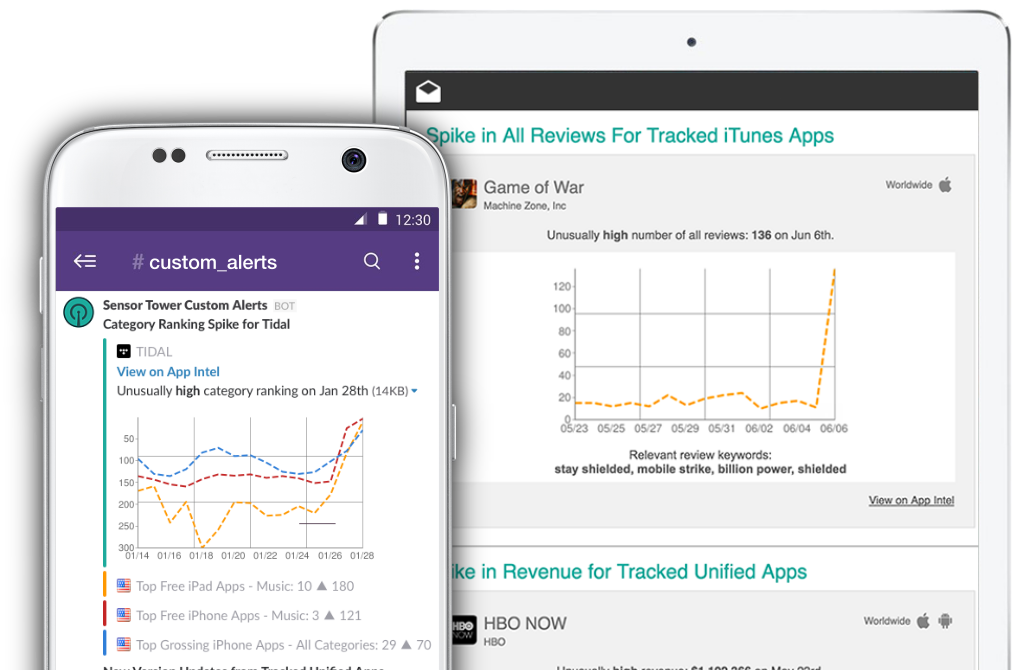 Choose Email or Slack Delivery Screenshot